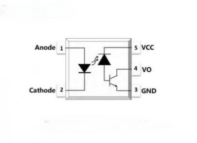 High-speed charging pile optocoupler: a key 